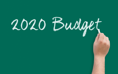 2020 Budget review: Whatever it takes to support the UK Economy