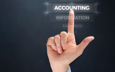 Gadget Guide – Digital Resources to help serve your business