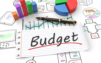 The top 5 reasons to prepare a budget for your business