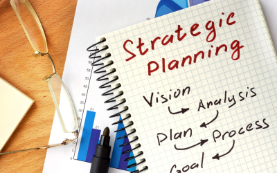 What is your business’s strategic plan for 2023?